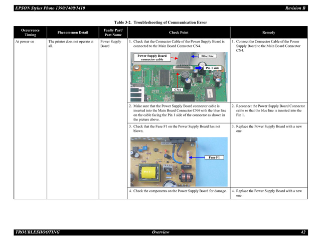 Epson_1390_1400_1410_SERVICE MANUAL